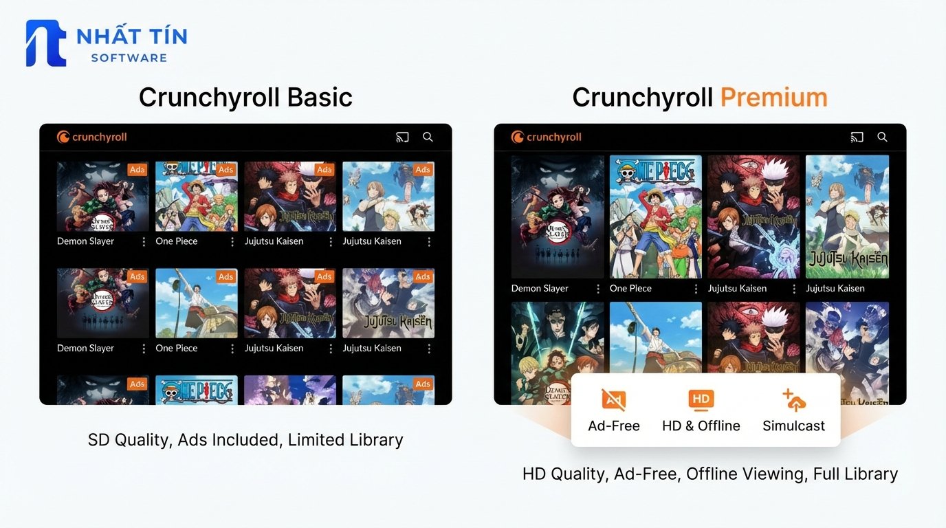 Tài khoản Crunchyroll Premium,Tài khoản Crunchyroll Premium chính hãng,Tài khoản Crunchyroll Premium chính hãng Việt Nam,Tài khoản Crunchyroll Premium giá rẻ, Mua Tài khoản Crunchyroll Premium,