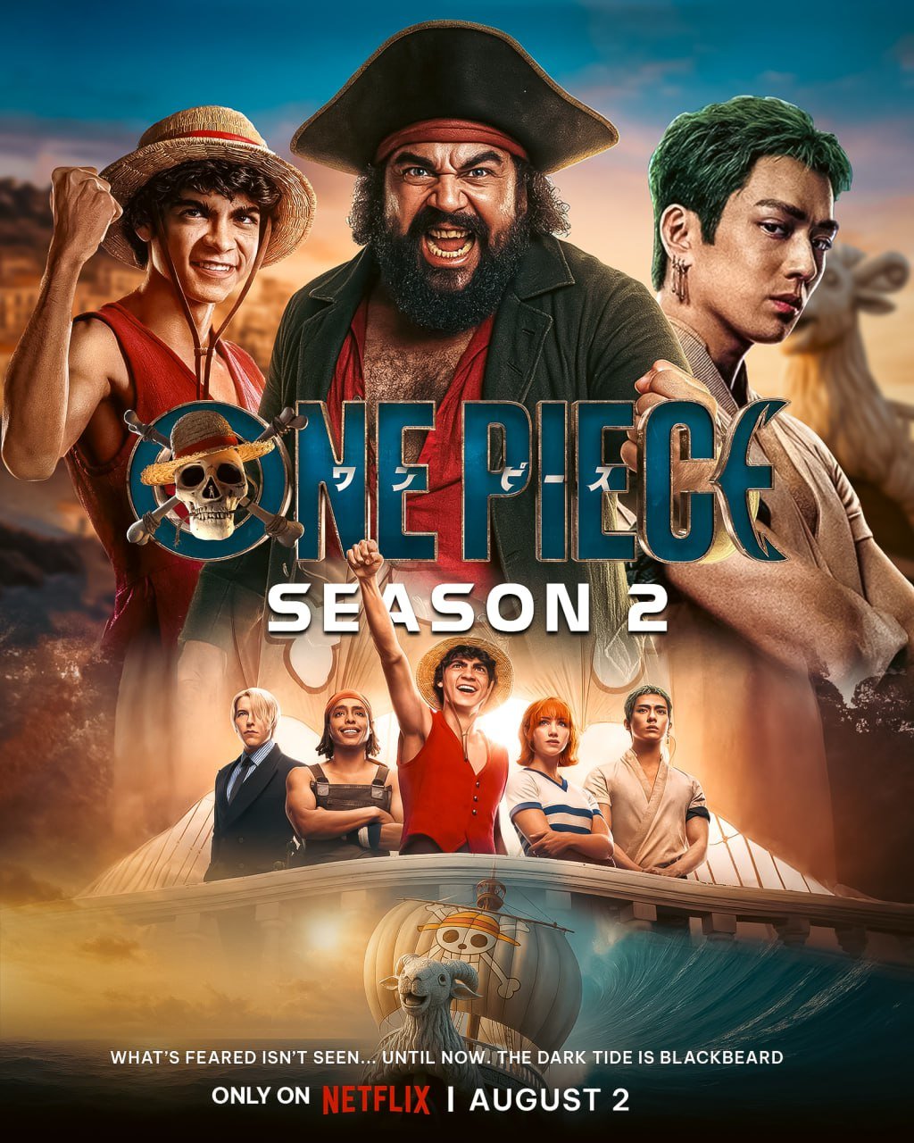 Thể loại phim netflix, phim kinh dị, phim hành động, phim hàn quốc, phim hoạt hình, tài khoản netflix premium,