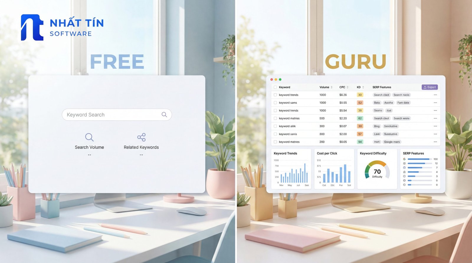 Tài Khoản Semrush Guru,Tài Khoản Semrush Guru chính hãng, Tài Khoản Semrush Guru chính hãng việt nam, Tài Khoản Semrush Guru giá rẻ, mua Tài Khoản Semrush Guru,