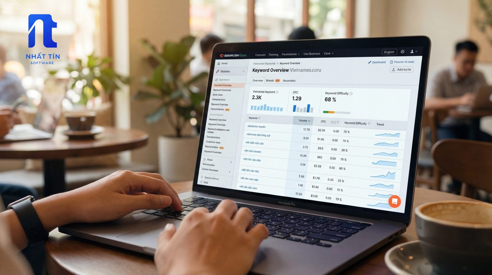Tài Khoản Semrush Guru,Tài Khoản Semrush Guru chính hãng, Tài Khoản Semrush Guru chính hãng việt nam, Tài Khoản Semrush Guru giá rẻ, mua Tài Khoản Semrush Guru,