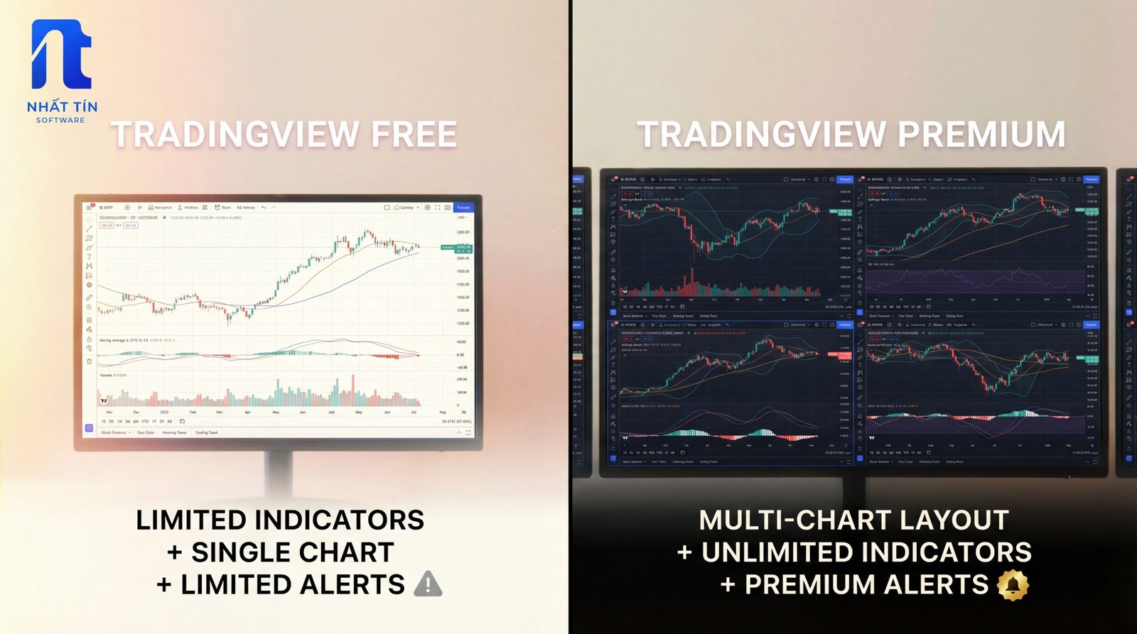 Tài Khoản Trading View Premium,Tài Khoản Trading View Premium chính hãng, Tài Khoản Trading View Premium chính hãng việt nam, Tài Khoản Trading View Premium giá rẻ, mua Tài Khoản Trading View Premium,