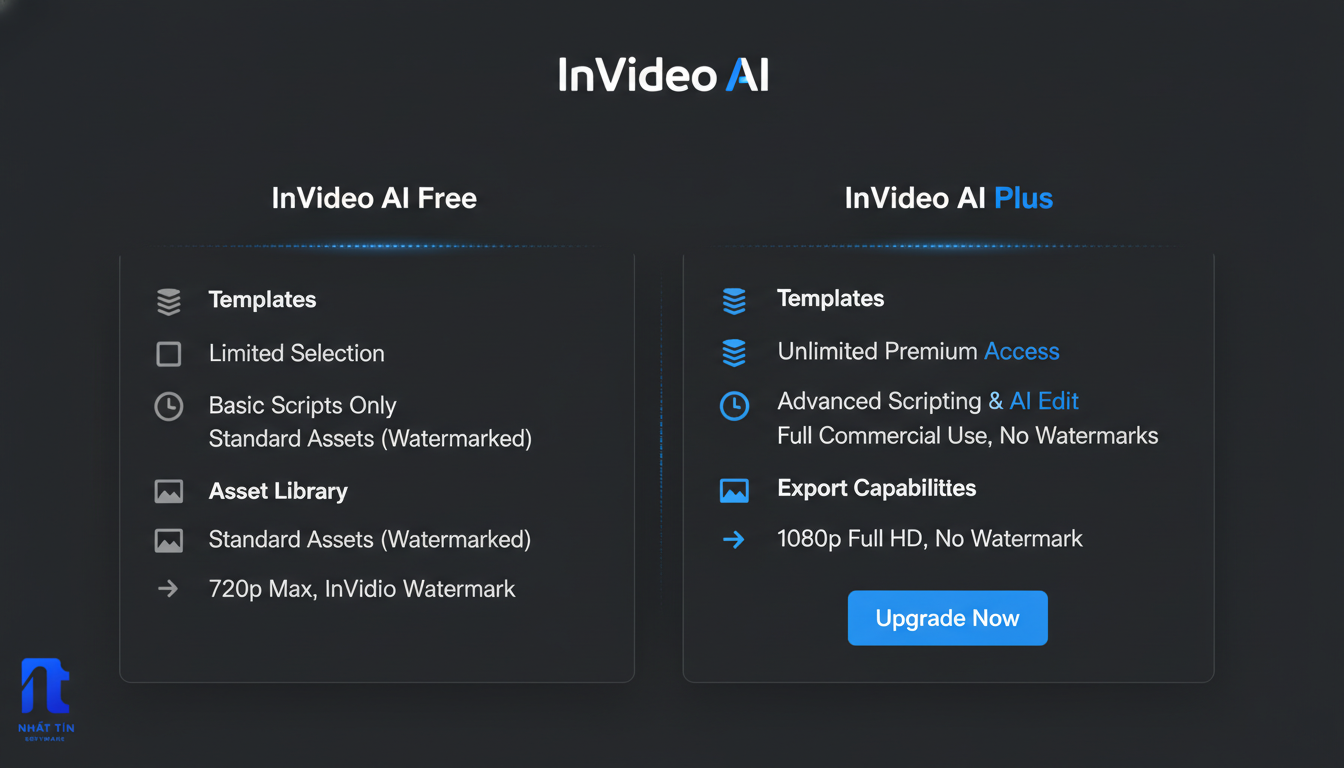 Tài Khoản Invideo AI Plus, Tài Khoản Invideo AI Plus  chính hãng, Tài Khoản Invideo AI Plus  chính hãng việt nam, Tài Khoản Invideo AI Plus  giá rẻ, mua Tài Khoản Invideo AI Plus,  