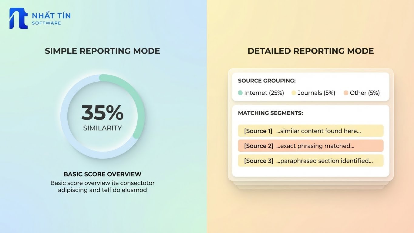 Tài Khoản Turnitin VIP, Tài Khoản Turnitin VIP chính hãng, Tài Khoản Turnitin VIP chính hãng việt nam, Tài Khoản Turnitin VIP giá rẻ, mua Tài Khoản Turnitin VIP,