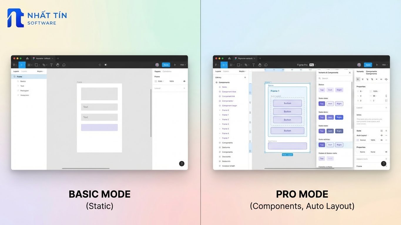 Tài khoản Figma Pro, Tài khoản Figma Pro chính hãng, Tài khoản Figma Pro chính hãng việt nam, Tài khoản Figma Pro giá rẻ, mua Tài khoản Figma Pro,