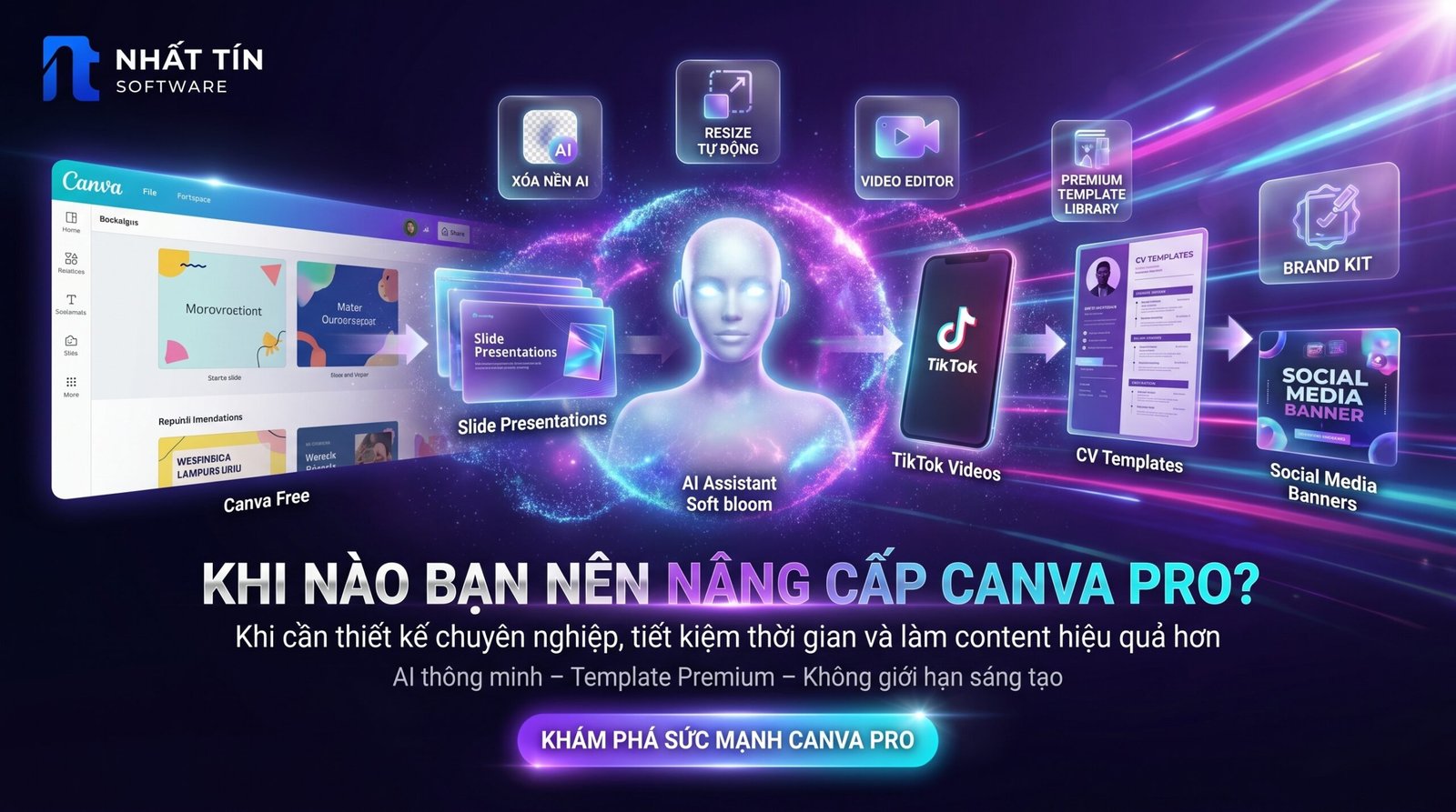 nâng cấp Canva Pro,Canva Pro vs Canva Free,Canva Pro khác gì bản miễn phí,so sánh Canva Pro và Canva miễn phí,thiết kế chuyên nghiệp,làm content hiệu quả,phần mềm thiết kế đơn giản,công cụ thiết kế online,tài khoản Canva Pro giá rẻ,